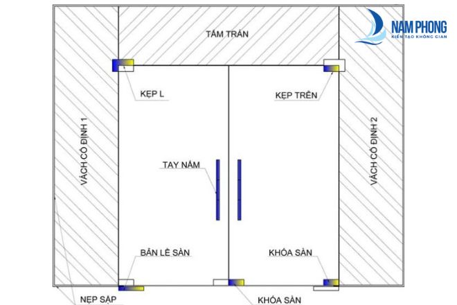 Một số yếu tố ảnh hưởng đến kích thước cửa kính thuỷ lực